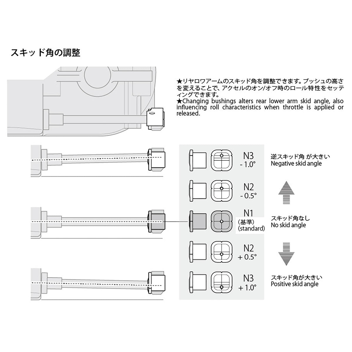 Tamiya TT-02 Type-S Steel Adjustable Suspension Mount (Rear)
